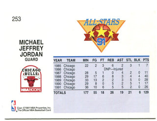Michael Jordan NBA All Star Charlotte