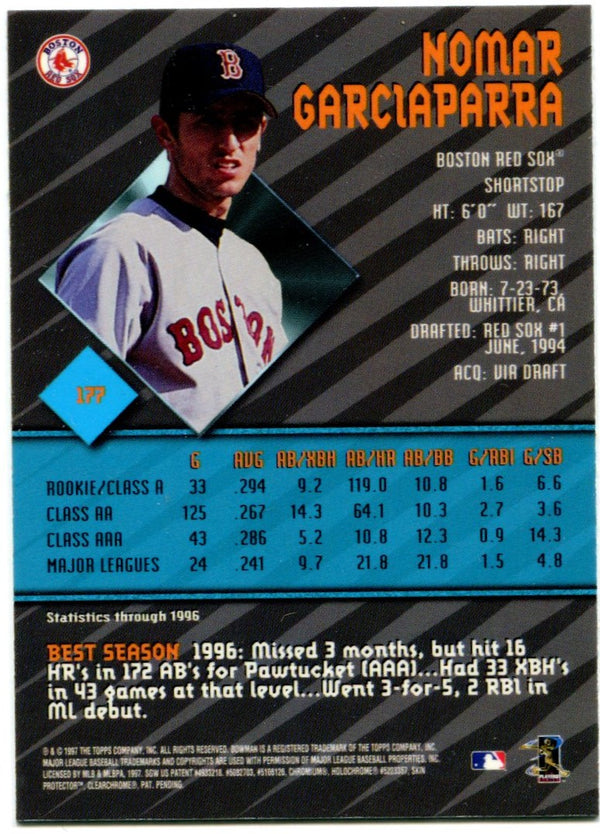 Copy of Nomar Garciaparra 1997 Bowman's Best Card