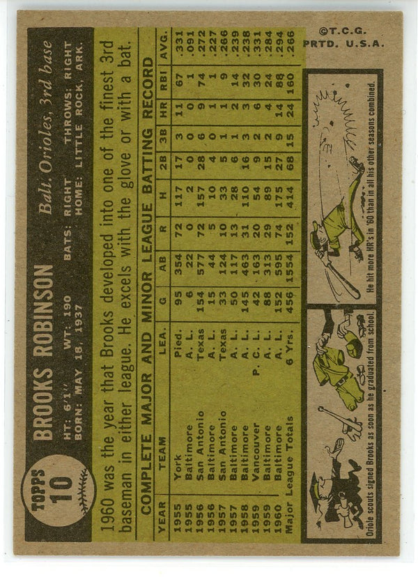 Brooks Robinson1961 Topps Card #10
