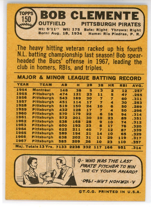 1968 Topps Game Roberto Clemente