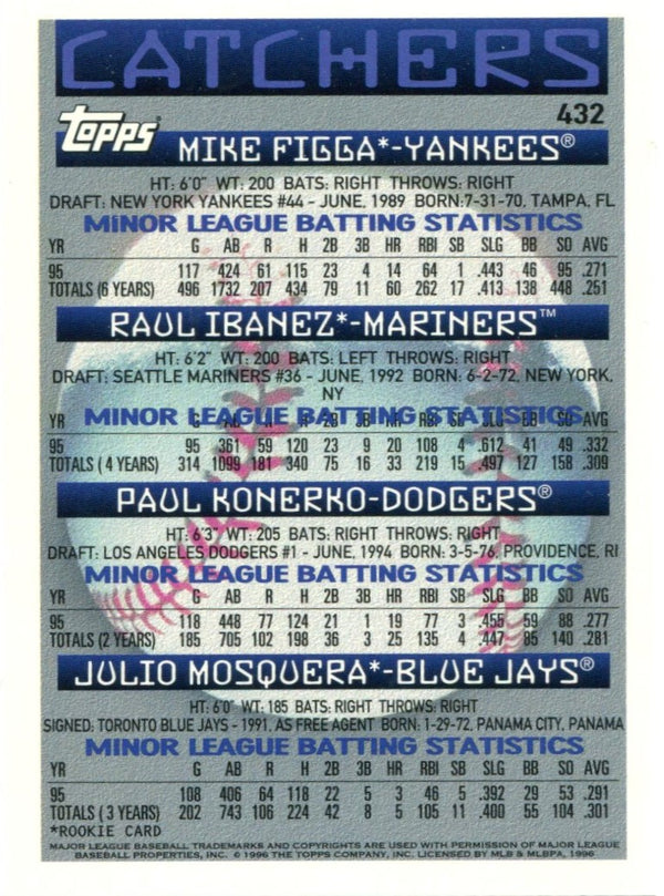 Topps Prospects 1996 Raul Ibanez Paul Konerko