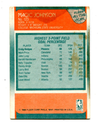 Magic Johnson 1988 Fleer All-Star #123 Card