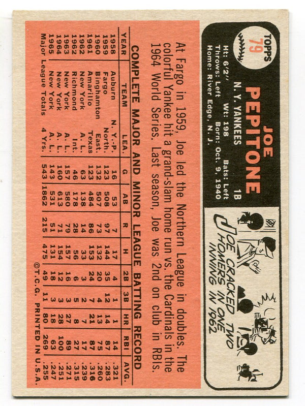 Joe Pepitone 1966 Topps Card #79