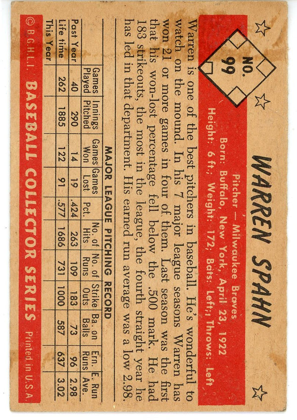 Warren Spahn 1953 Bowman Card #99