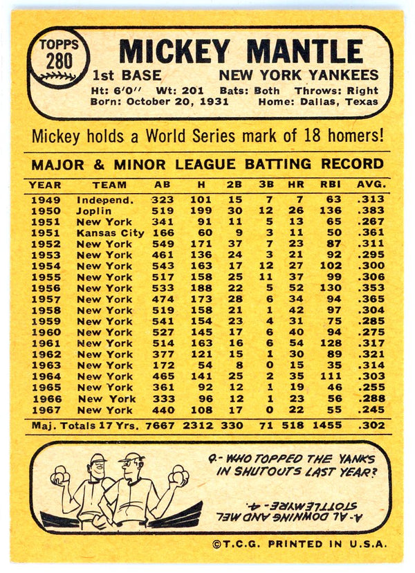 Mickey Mantle 1968 Topps Card #280