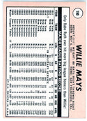 Willie Mays 1969 Topps Card #190