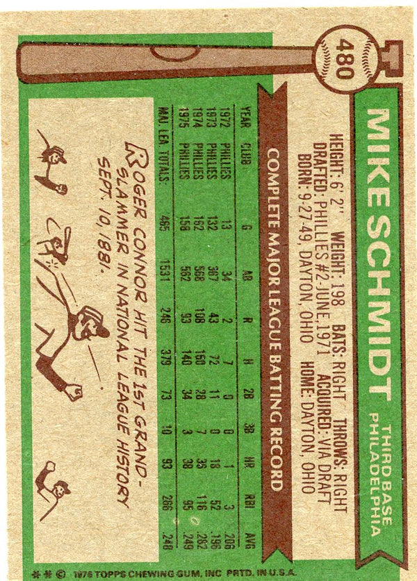 Mike Schmidt 1978 Topps Card
