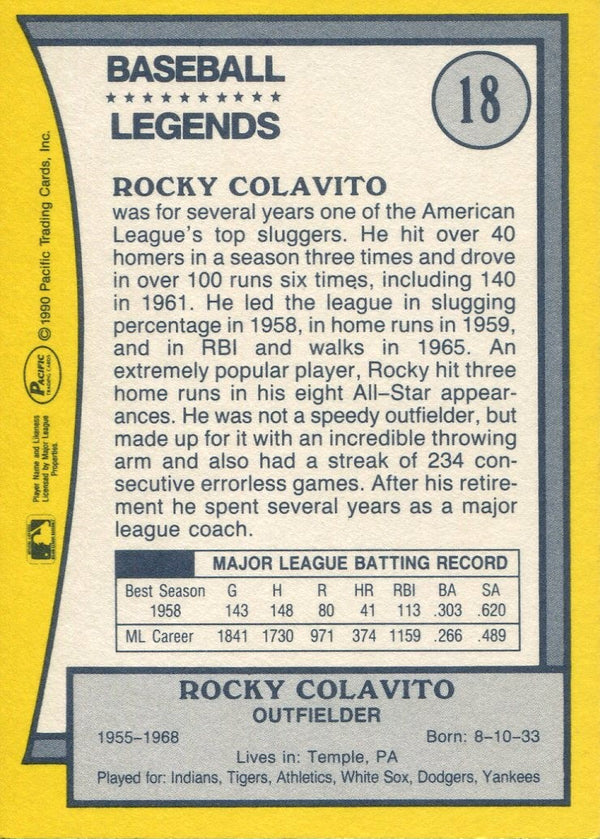 Rocky Colavito 1990 Pacific Autograph Card