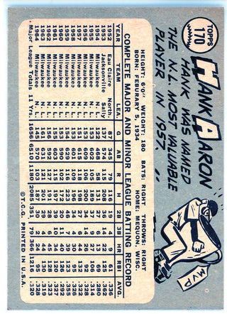 Hank Aaron 1965 Topps Card #170