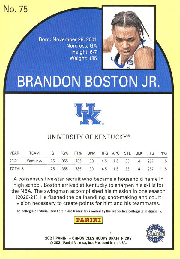 Brandon Boston Jr. 2021 NBA Hoops Rookie Card