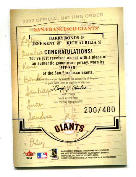 JEFF KENT CERTIFIED AUTHENTIC GAME USED JERSEY CARD SAN FRANCISCO GIANTS