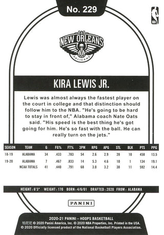 Kira Lewis Jr. 2020 NBA Hoops Rookie Card