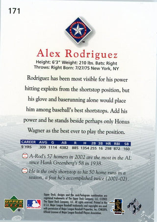 Alex Rodriguez 2003 Upper Deck Game Face Card