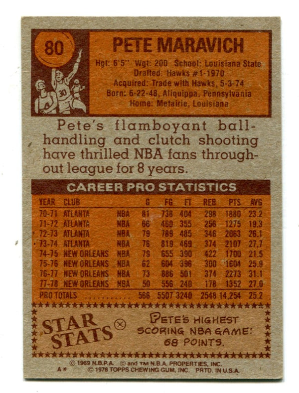 Pete Maravich 1978 Topps #80 Card