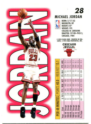 Michael Jordan Fleer 1993-94