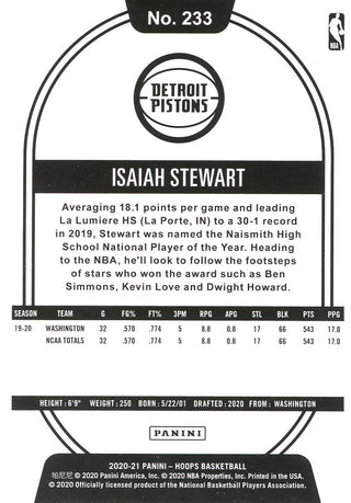 Isaiah Stewart 2020 NBA Hoops Rookie Card