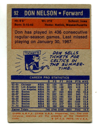 Don Nelson 1972 Topps #92 Card
