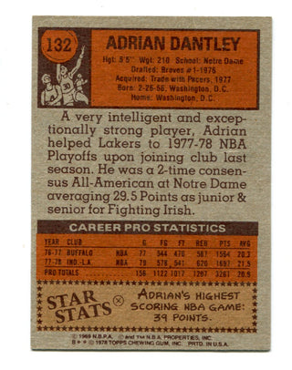 Adrian Dantley 1978 Topps #132 Card