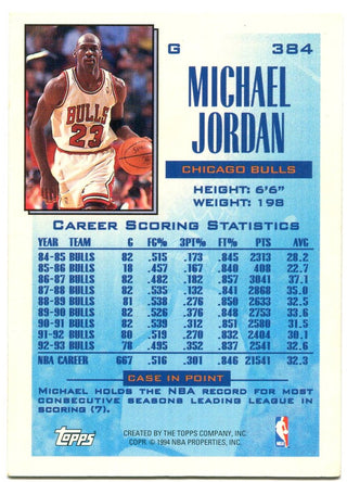Topps Michael Jordan Reigning Scoring Leader 1994