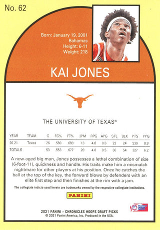 Kai Jones 2021 NBA Hoops Rookie Card