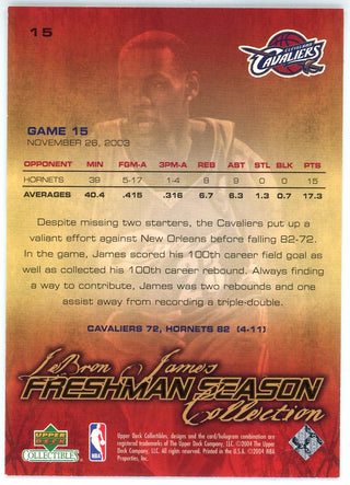 LeBron James 2004 Upper Deck Freshman Season Collection Card #15