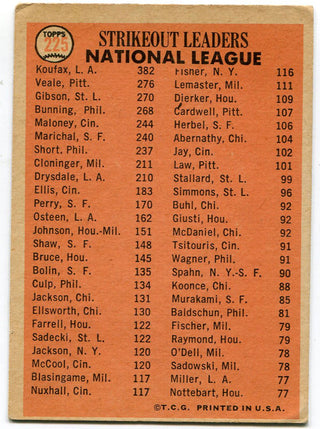 1966 Topps N.L. Strikeout Leaders Koufax Veale Gibson Card