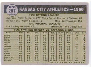 Kansas City Athletics 1961 Topps Card #297