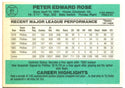 Pete Rose 1984 Donruss Card