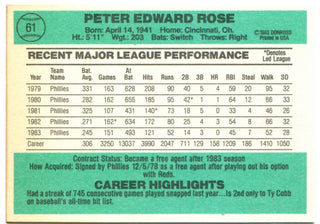 Pete Rose 1984 Donruss Card