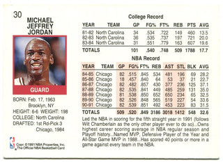Michael Jordan NBA Hoops Most Valuable Player 1991
