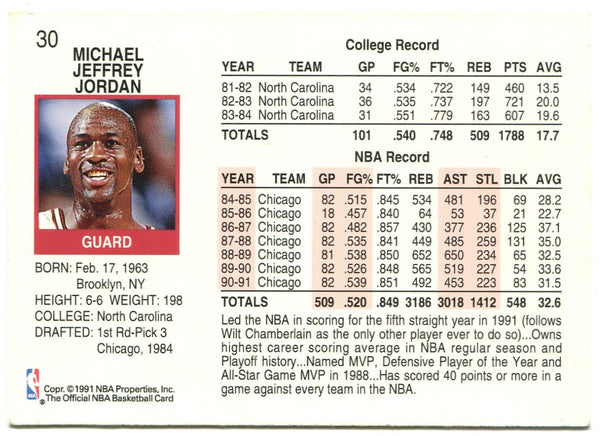 Michael Jordan NBA Hoops Most Valuable Player 1991