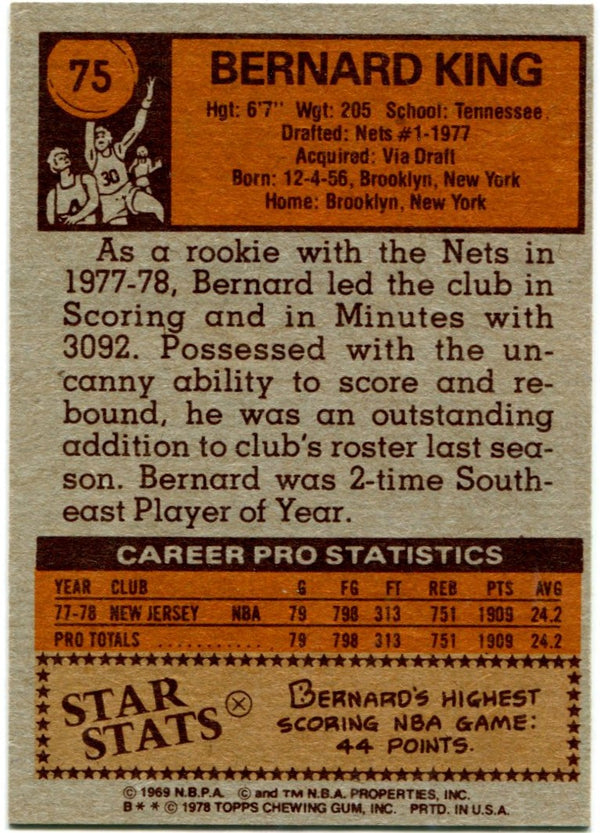 Bernard King 1978 Topps