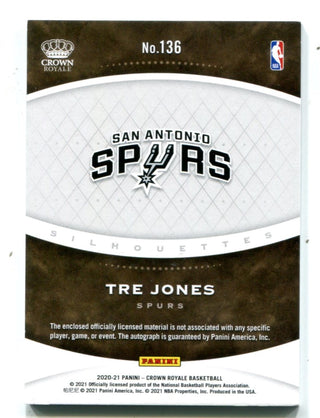 San Antonio Spurs – CollectibleXchange