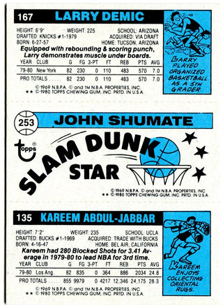 Kareem Abdul Jabbar Larry Demic John Shumate Topps 1980 Triple Card