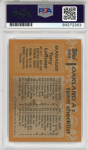 Tony LaRussa Autographed 1988 Topps Card (PSA)