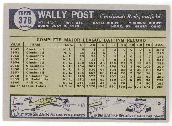 Wally Post 1961 Topps Card #378