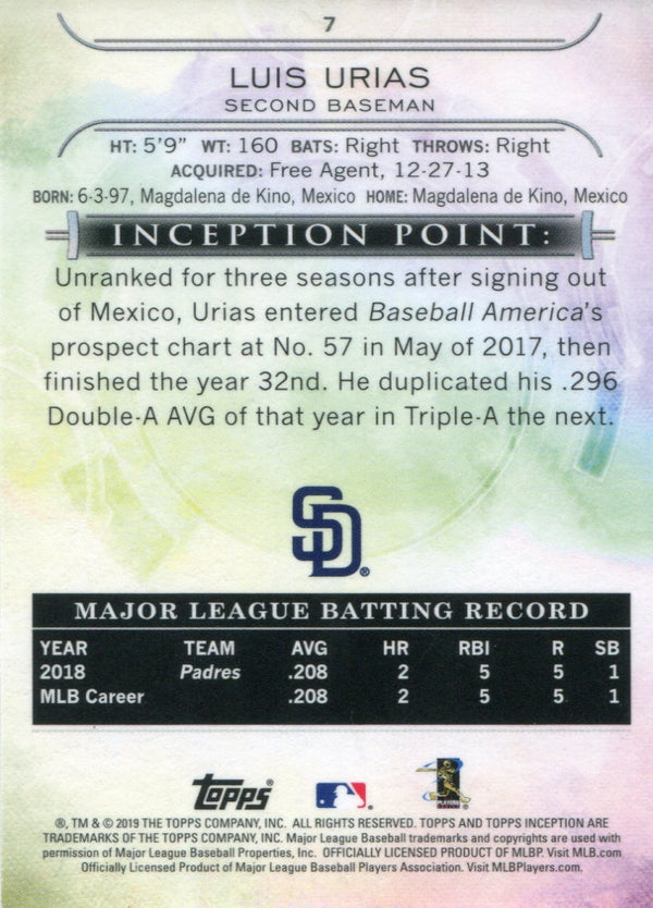 Luis Urias 2019 Topps Inception Green Parallel Rookie Card