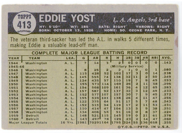 Eddie Yost 1961 Topps Card #413