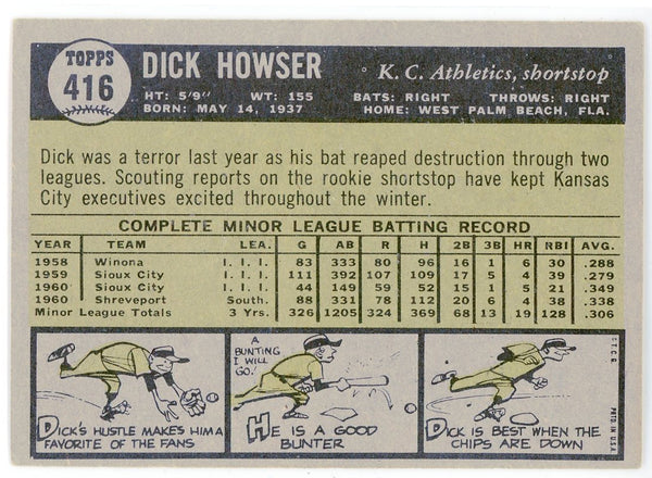 DICK HOWSER KANSAS CITY ATHLETICS 1961 TOPPS ROOKIE CARD #416