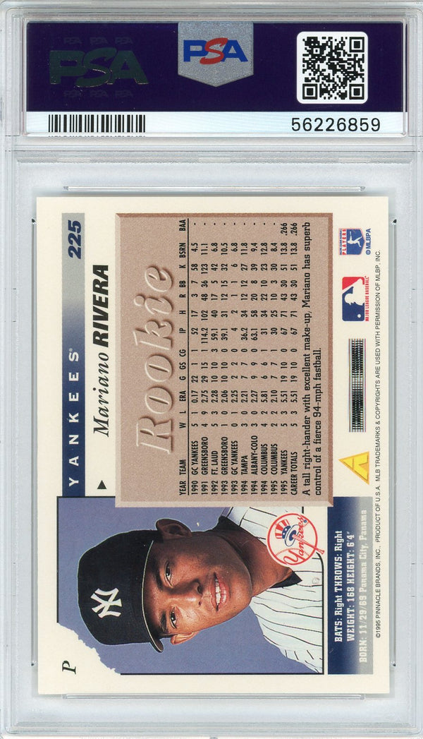 1996 Score #225 Mariano Rivera Baseball Card