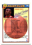 Michael Jordan Topps 50 Point Club 1993