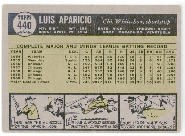  1961 Topps # 440 Luis Aparicio Chicago White Sox