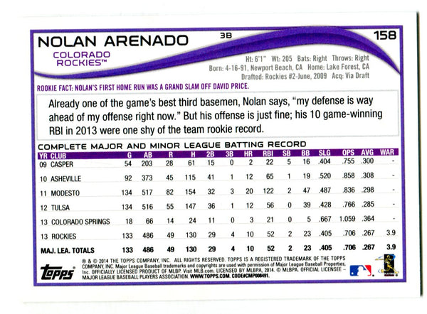 Nolan Arenado 2014 Topps Rookie Card