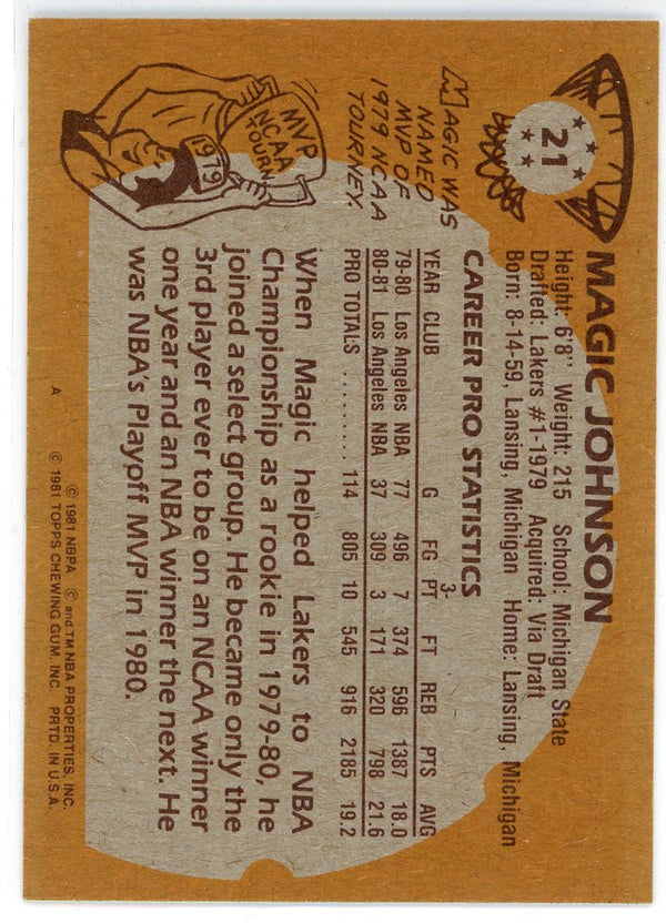 Magic Johnson 1981 Topps Card #21