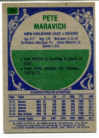 Pete Maravich 1975-76 Topps Card #75