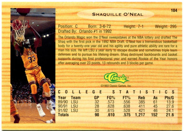 Shaquille O'Neal 1992 Flash Backs Classic