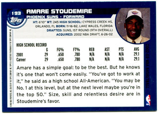 Amare Stoudemire 2002 Topps Rookie Card #193