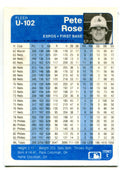 Pete Rose 1984 Fleer Update Card #U102