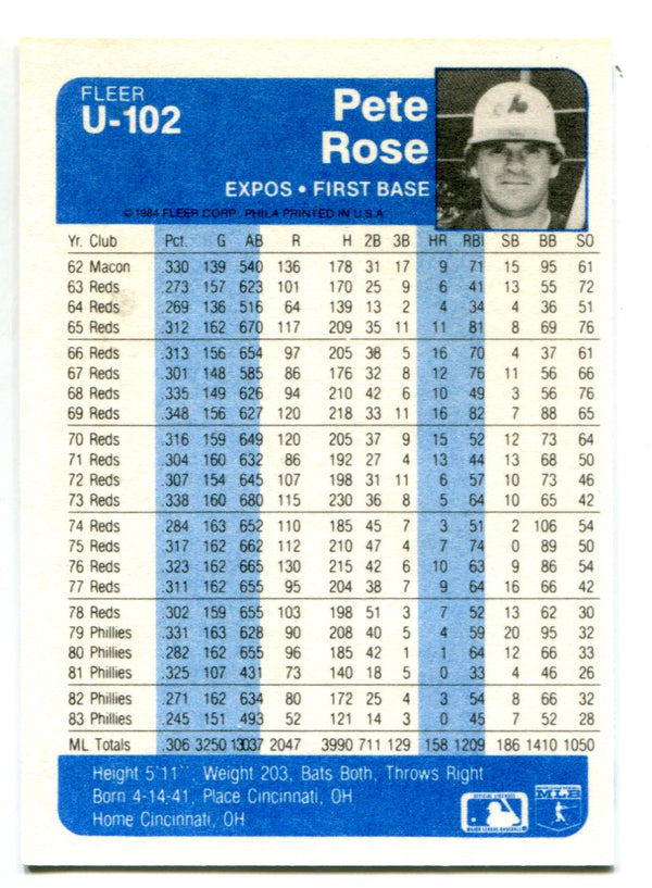 Pete Rose 1984 Fleer Update Card #U102