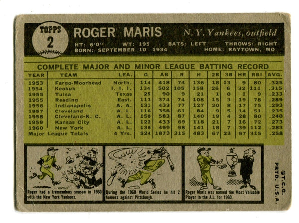 Roger Maris 1961 Topps #2 Card